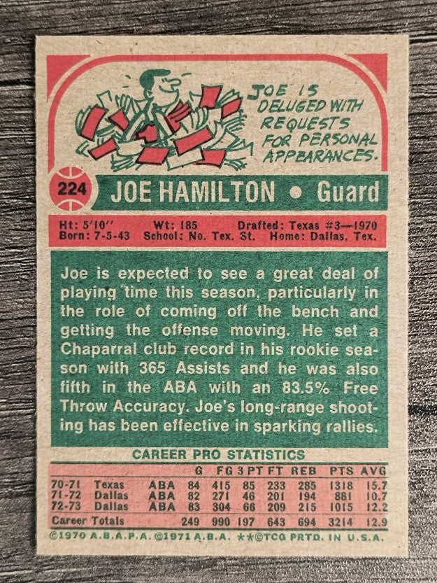 1973-74 Topps #224 Joe Hamilton (EXMT)