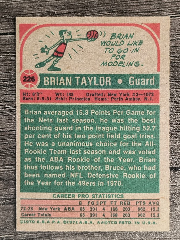 1973-74 Topps #226 Brian Taylor RC (NM)