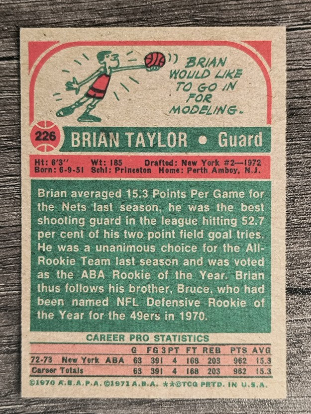 1973-74 Topps #226 Brian Taylor RC (NM)