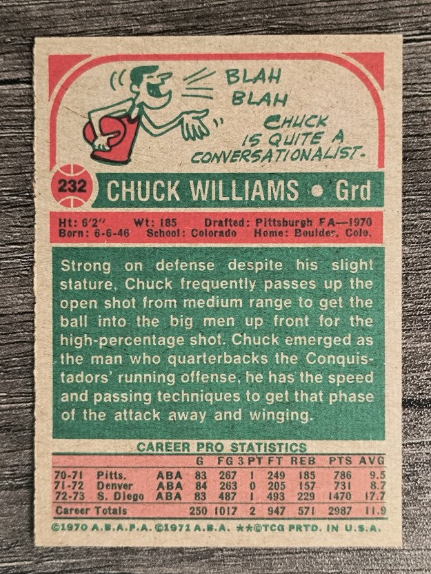 1973-74 Topps #232 Chuck Williams (EX)
