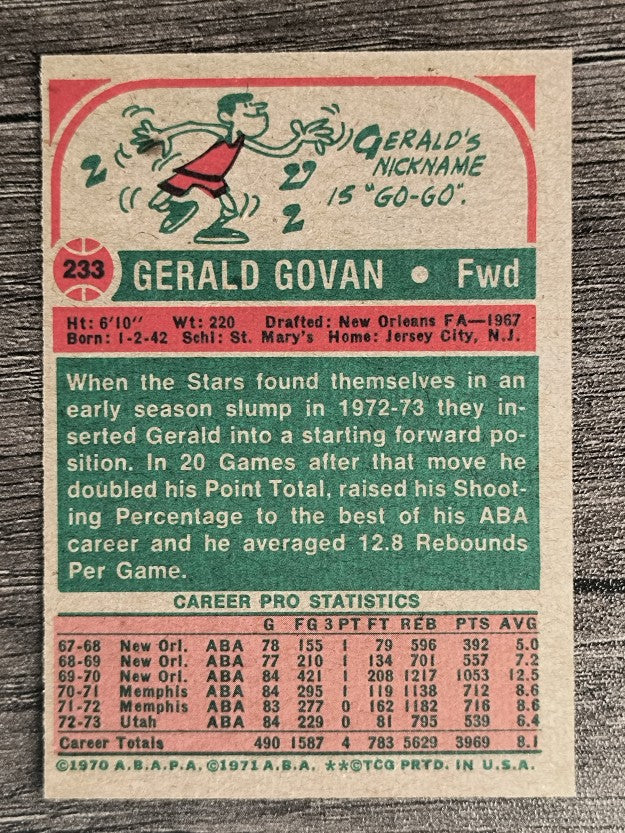1973-74 Topps #233 Gerald Govan (NM)