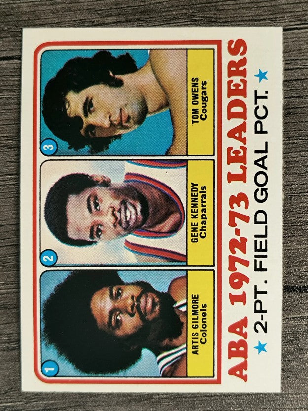 1973-74 Topps #235 Artis Gilmore/Gene Kennedy/Tom Owens LL (NM)