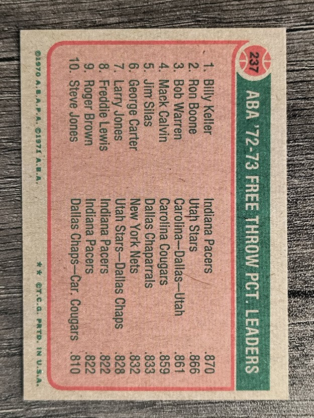1973-74 Topps #237 Billy Keller/Ron Boone/Bob Warren LL (NM)