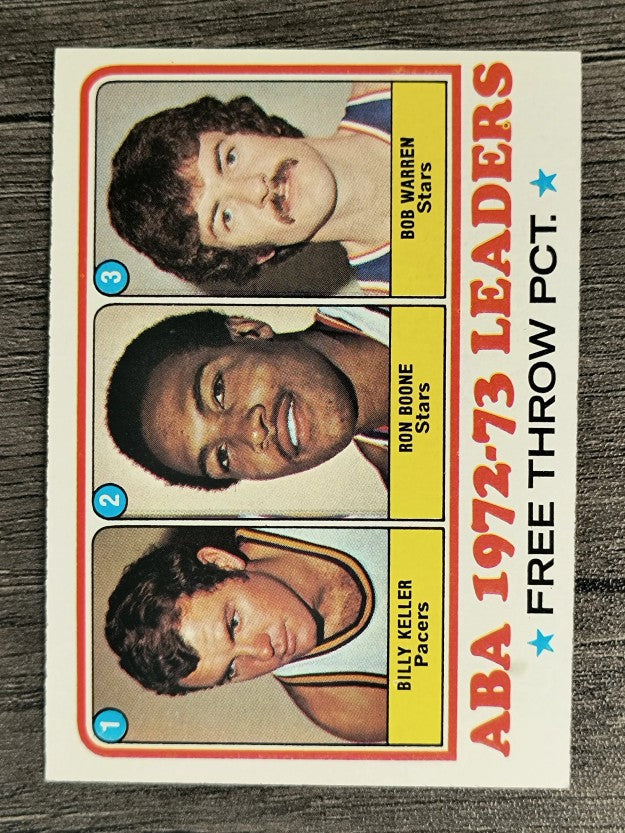1973-74 Topps #237 Billy Keller/Ron Boone/Bob Warren LL (NM)
