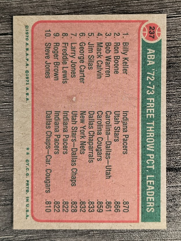 1973-74 Topps #237 Billy Keller/Ron Boone/Bob Warren LL (EXMT)