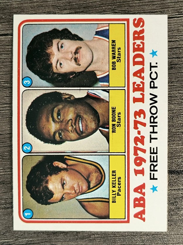 1973-74 Topps #237 Billy Keller/Ron Boone/Bob Warren LL (EXMT)