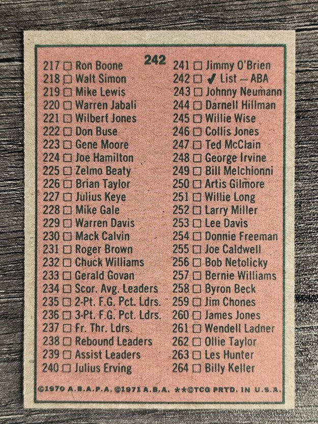 1973-74 Topps #242 ABA Checklist 177-264 (NM)