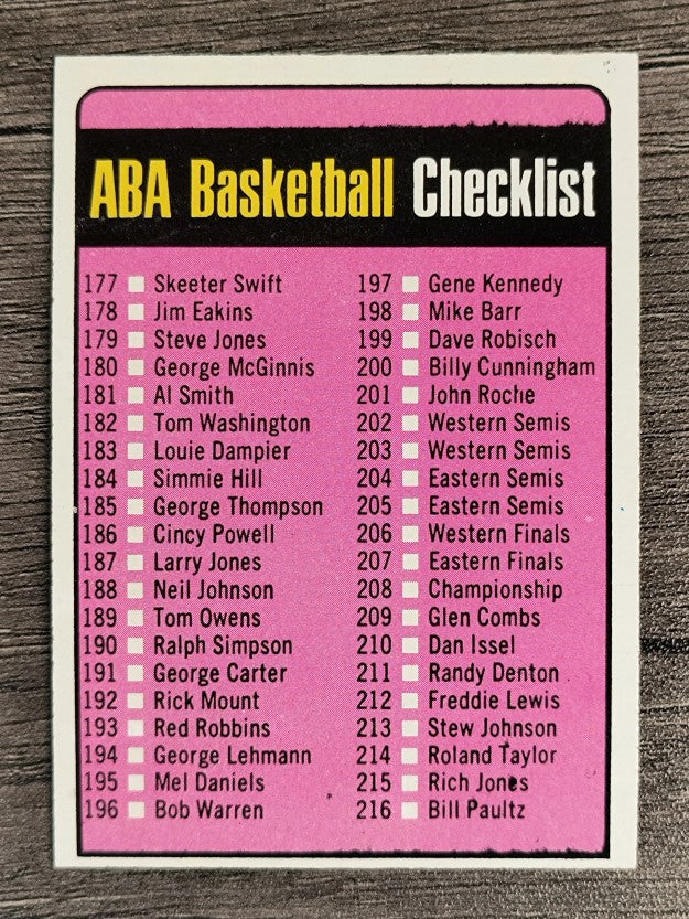 1973-74 Topps #242 ABA Checklist 177-264 (NM)