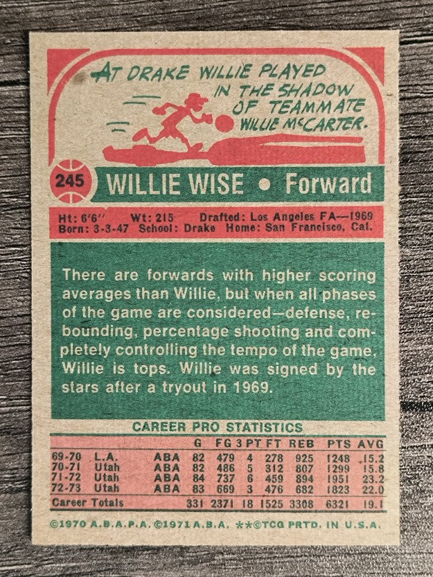 1973-74 Topps #245 Willie Wise (NMMT)