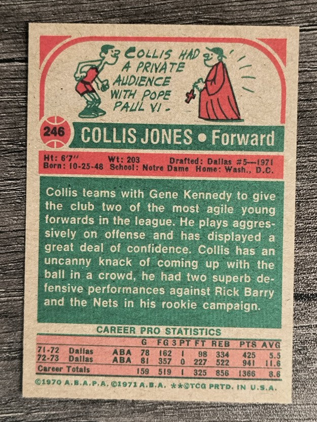 1973-74 Topps #246 Collis Jones (NM)