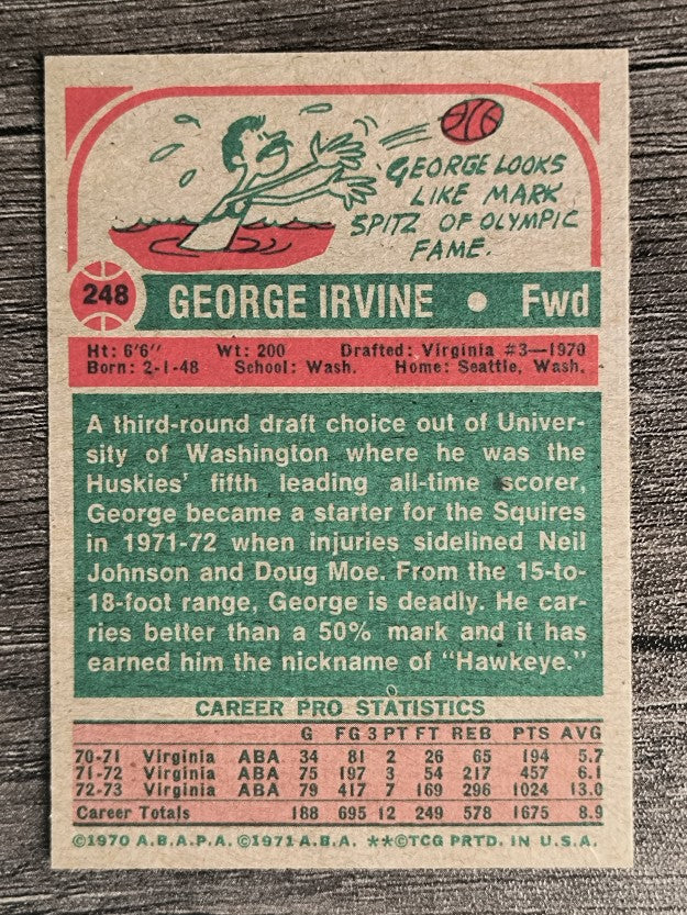 1973-74 Topps #248 George Irvine RC (NM)