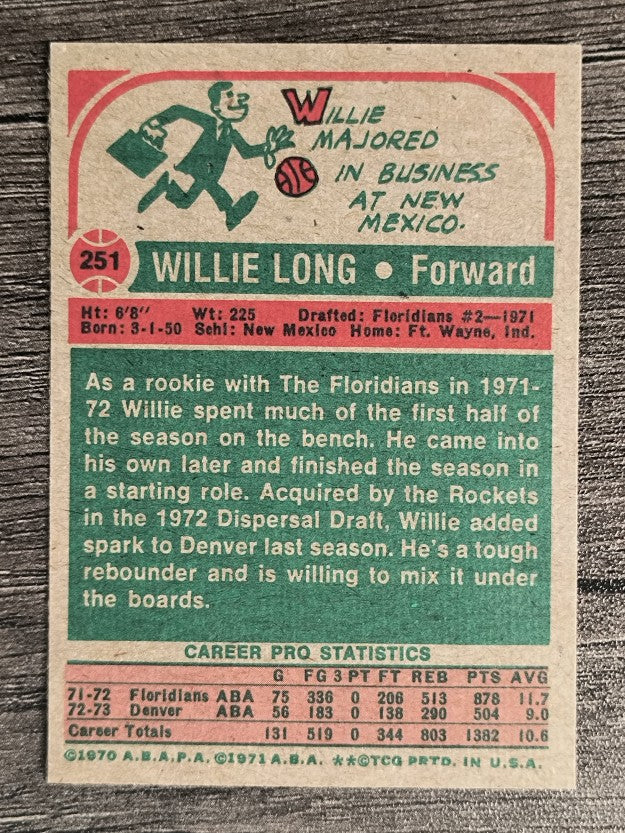 1973-74 Topps #251 Willie Long (NMMT)
