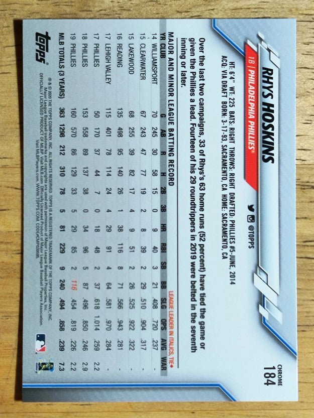 2020 Topps Chrome #184 Rhys Hoskins