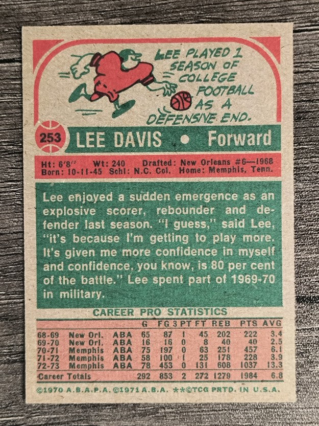 1973-74 Topps #253 Lee Davis (EXMT)