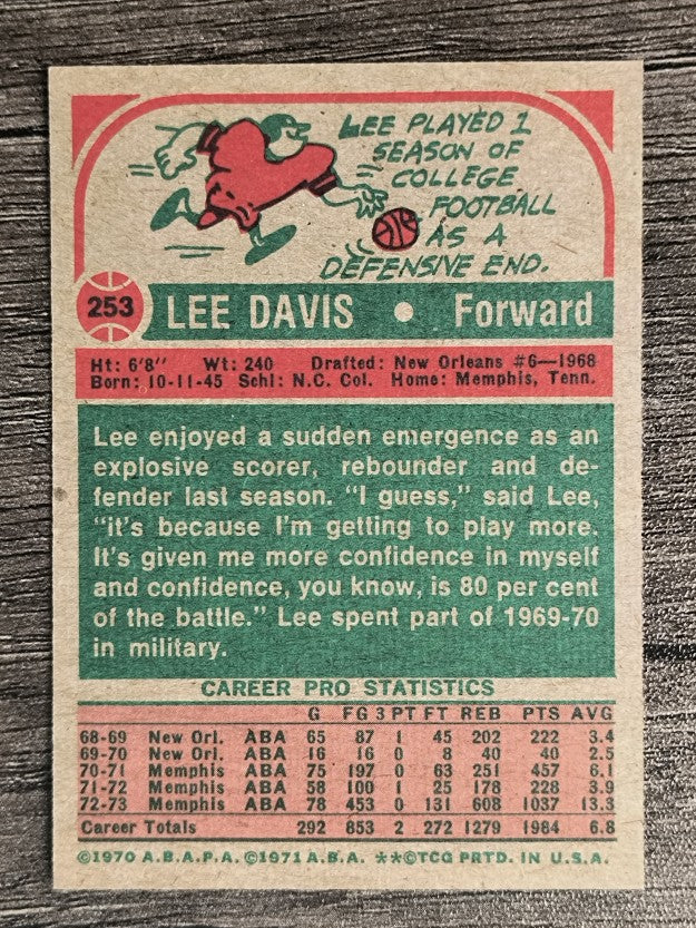 1973-74 Topps #253 Lee Davis (NMMT)