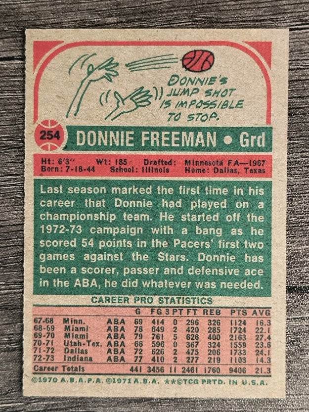 1973-74 Topps #254 Donnie Freeman (NM)