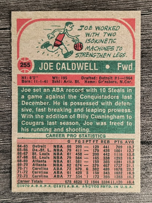 1973-74 Topps #255 Joe Caldwell (EXMT)