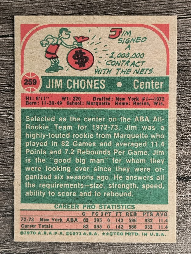 1973-74 Topps #259 Jim Chones RC (EXMT)