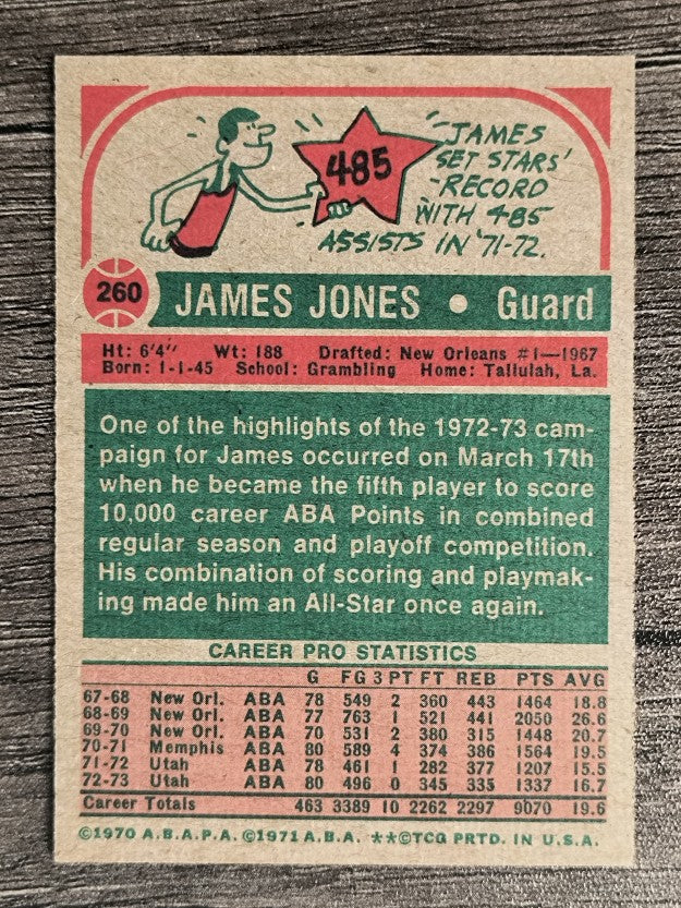 1973-74 Topps #260 James Jones AS1 (NMMT)