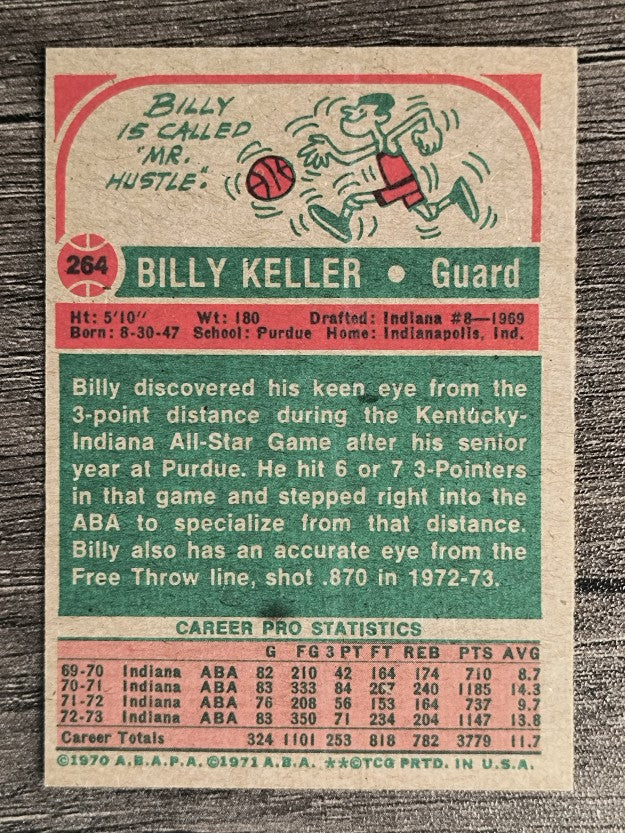1973-74 Topps #264 Billy Keller (EXMT)