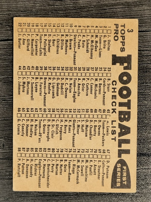 1959 Topps #3 Detroit Lions CL (VG)