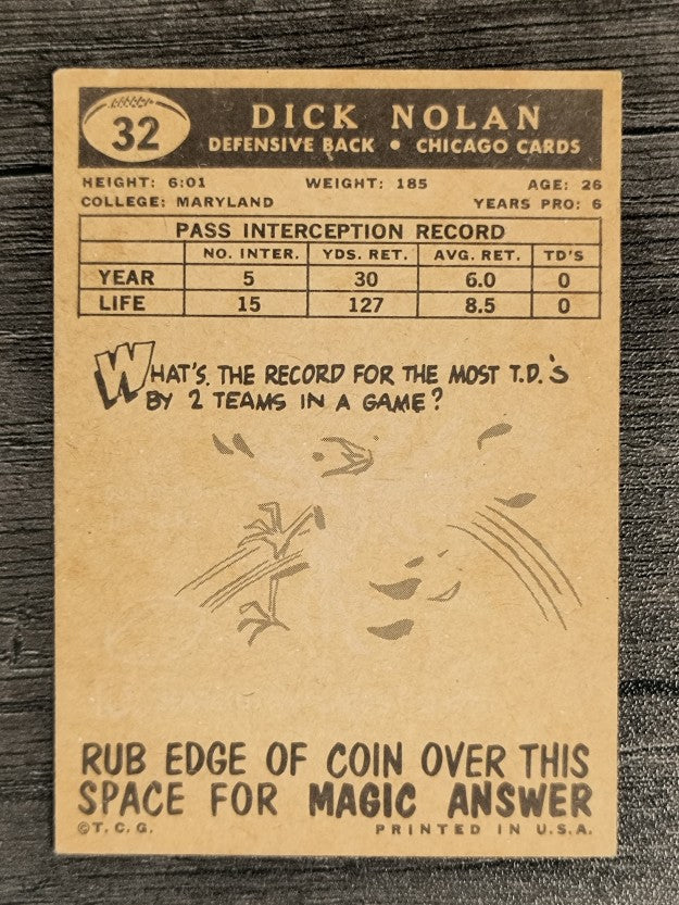 1959 Topps #32 Dick Nolan (EX)