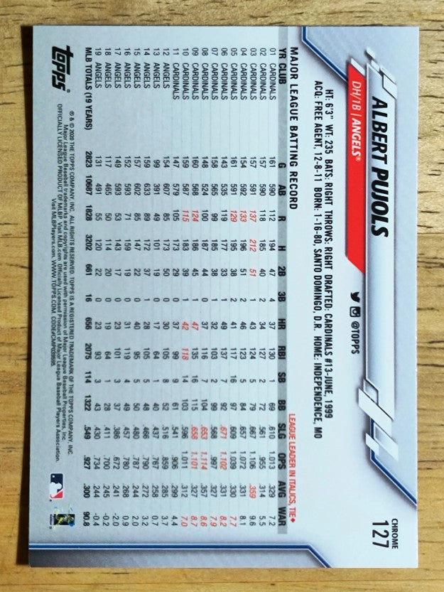 2020 Topps Chrome #127 Albert Pujols