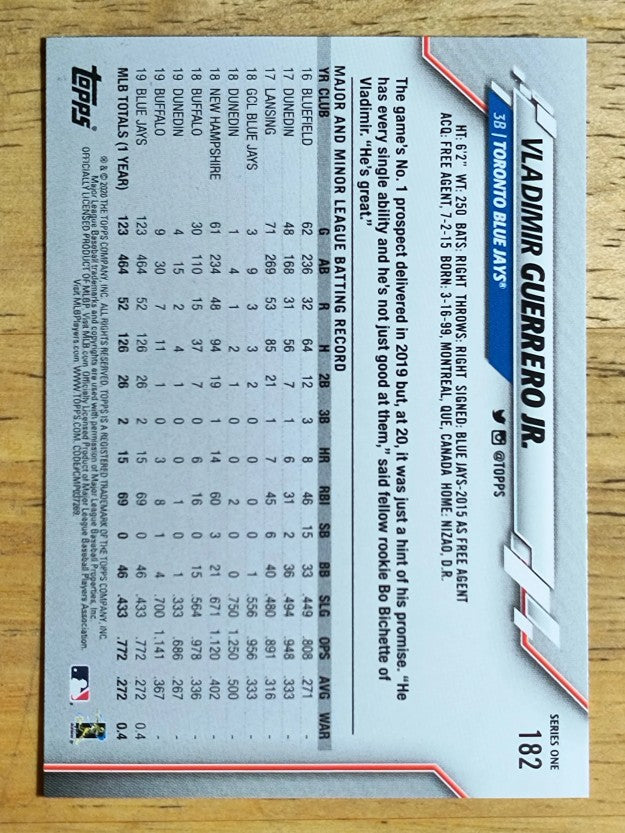 2020 Topps #182 Vladimir Guerrero Jr. CUP