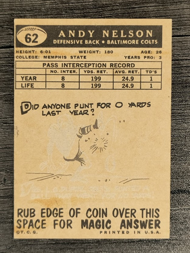 1959 Topps #62 Andy Nelson RC (VGEX)