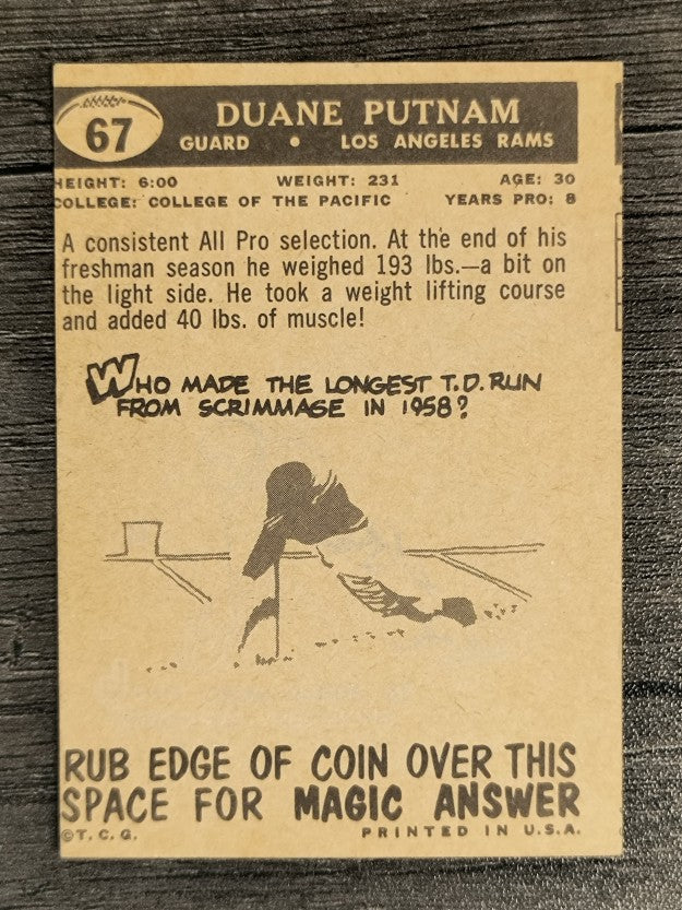 1959 Topps #67 Duane Putnam (VGEX)