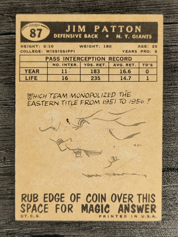 1959 Topps #87 Jim Patton (EX)