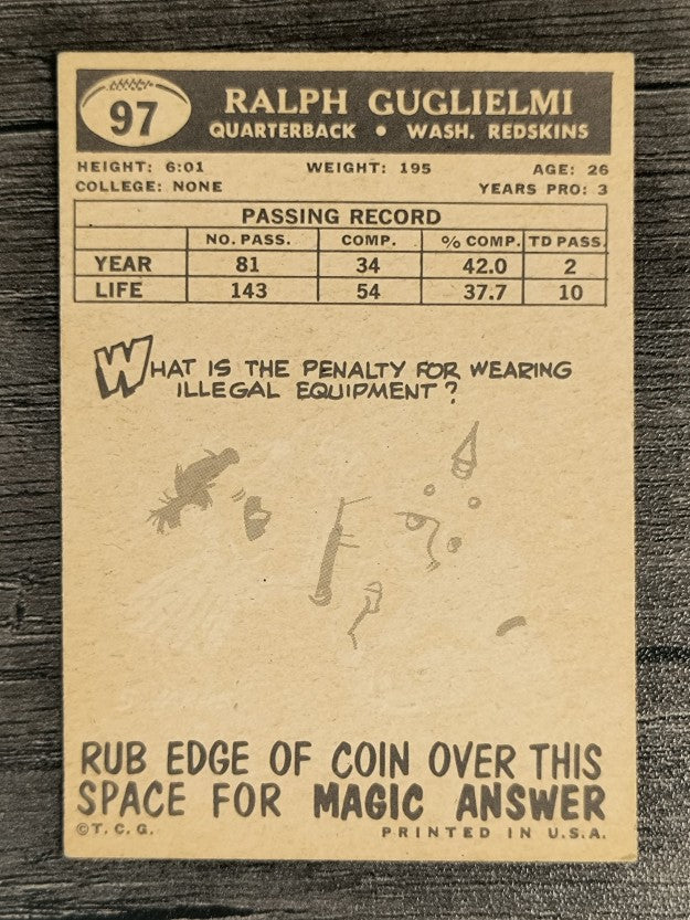 1959 Topps #97 Ralph Guglielmi (EXMT)