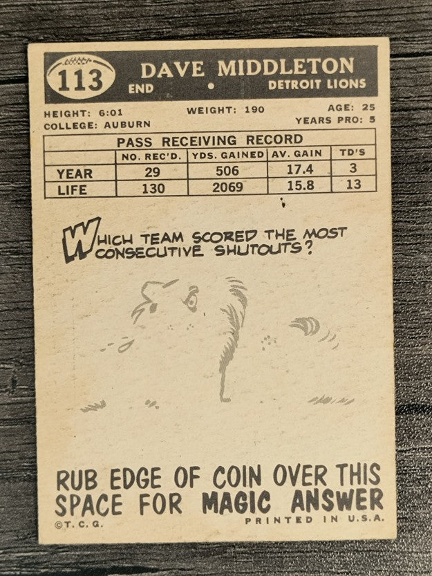 1959 Topps #113 Dave Middleton (EX)