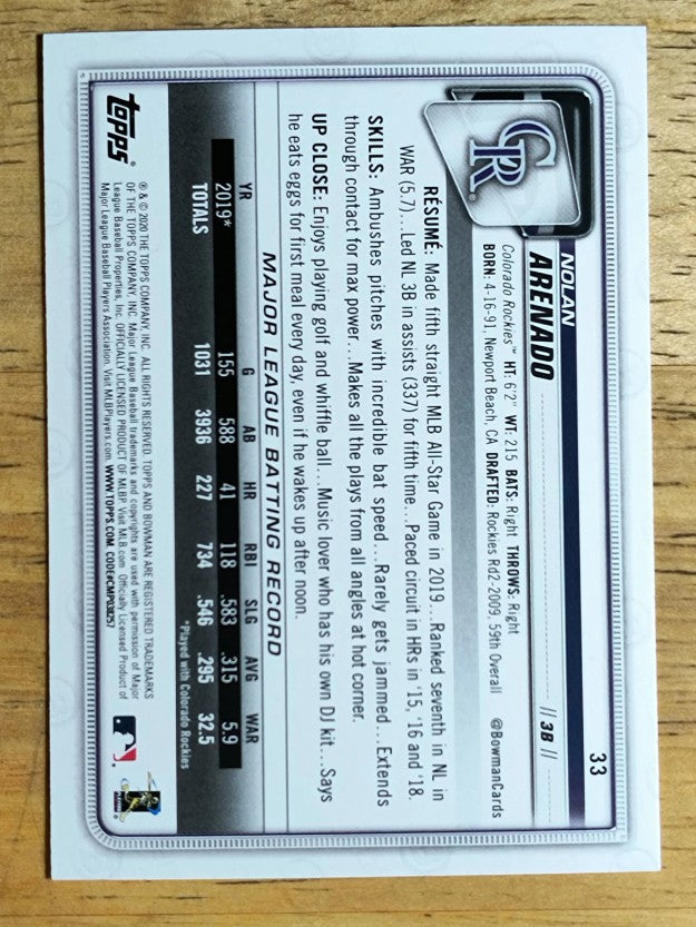 2020 Bowman #33 Nolan Arenado