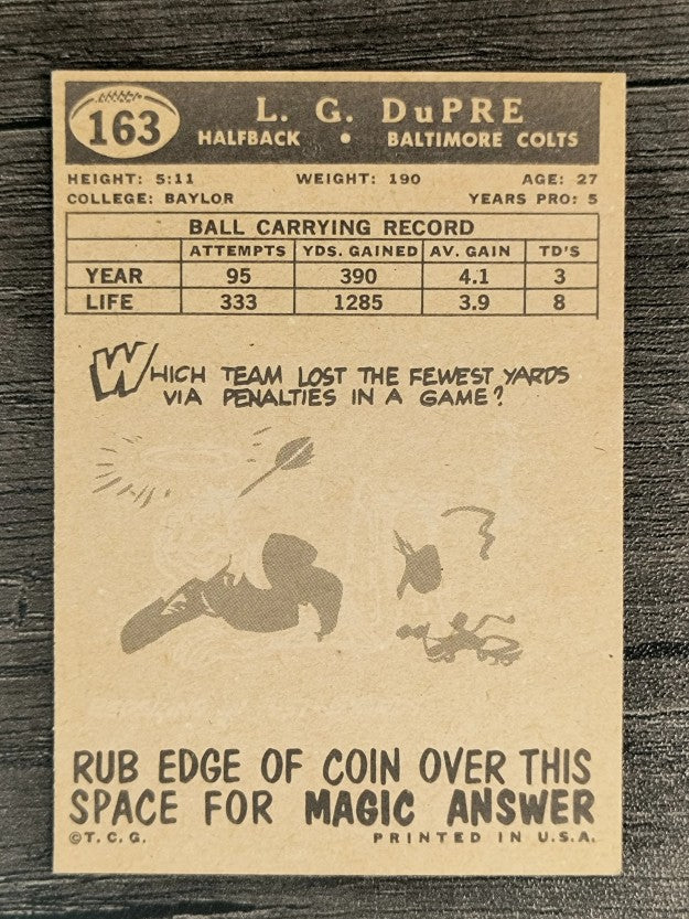1959 Topps #163 L.G. Dupre (EXMT)