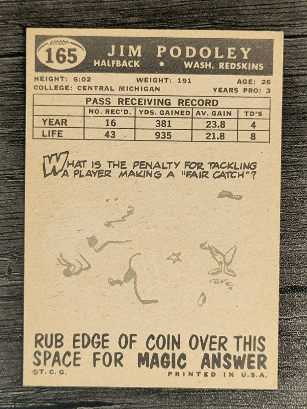 1959 Topps #165 Jim Podoley (NM)