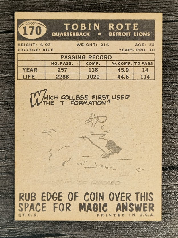 1959 Topps #170 Tobin Rote (EX)