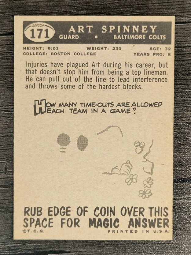 1959 Topps #171 Art Spinney (EXMT)