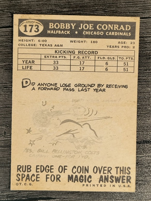 1959 Topps #173 Bobby Joe Conrad RC (EX)