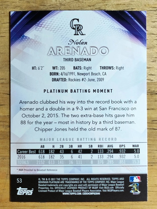 2017 Bowman Platinum #53 Nolan Arenado