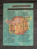 1992-93 Ultra #199 Checklist 1-104