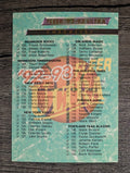 1992-93 Ultra #200 Checklist 105-200