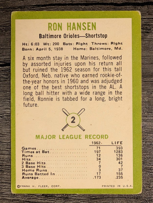 1963 Fleer #2 Ron Hansen (VG)