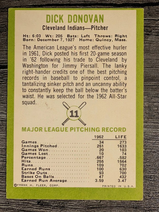 1963 Fleer #11 Dick Donovan (VGEX)