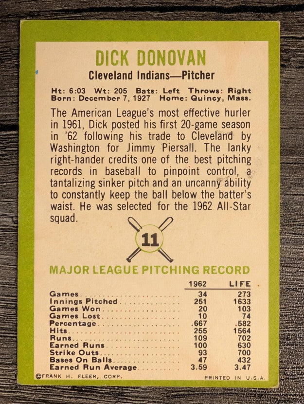 1963 Fleer #11 Dick Donovan (VG)