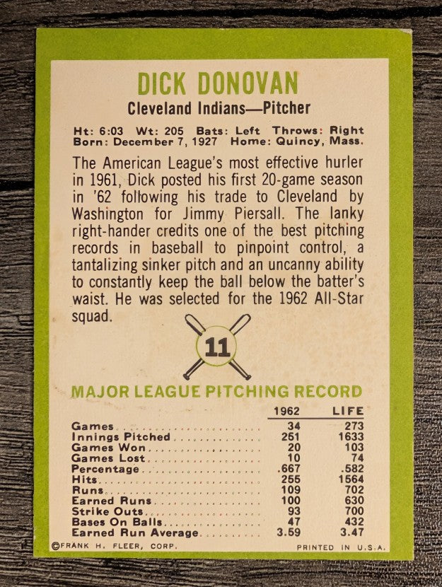 1963 Fleer #11 Dick Donovan (VGEX)