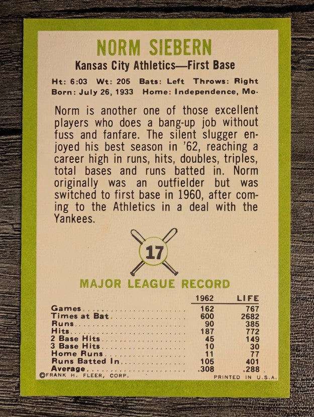 1963 Fleer #17 Norm Siebern (EXMT)