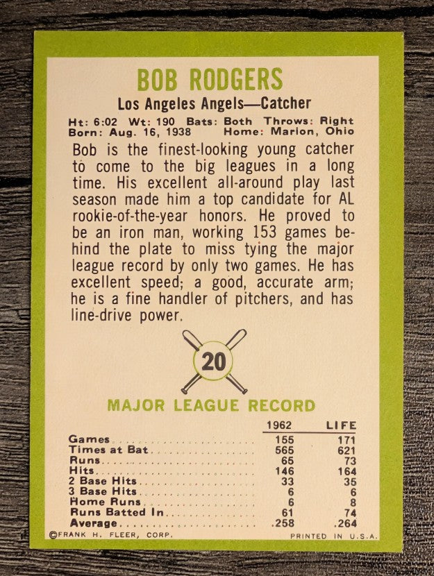 1963 Fleer #20 Bob Rodgers (EXMT)