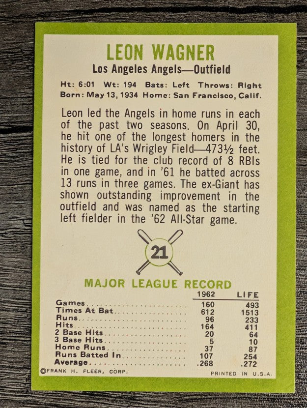 1963 Fleer #21 Leon Wagner (EXMT)