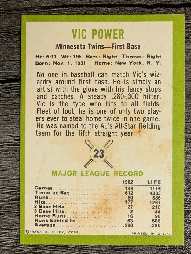 1963 Fleer #23 Vic Power (VGEX)